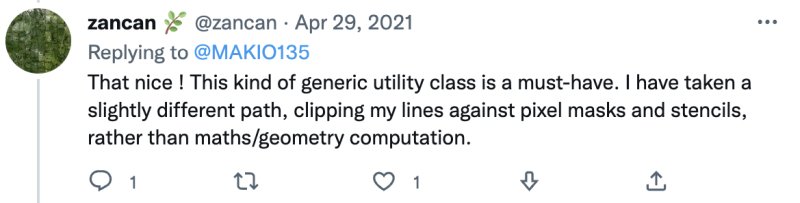 Screenshot of tweet by Zancan